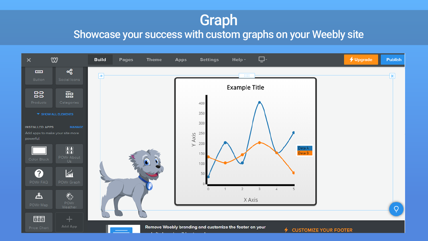Graph - Easily display data in charts & graphs