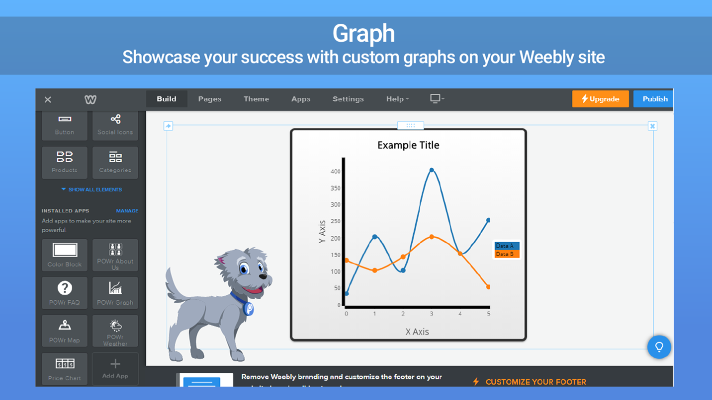Chart Dog Graph